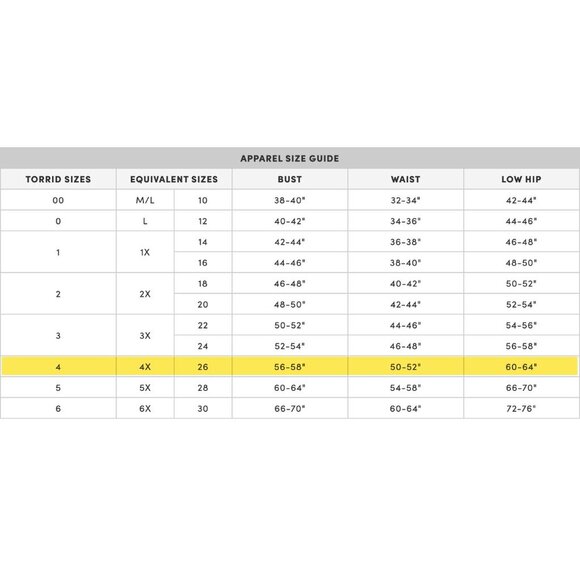 Festi (Torrid) Black Mesh Ruffle Mini Bodycon Dress Plus Size 4X - Picture 8 of 8